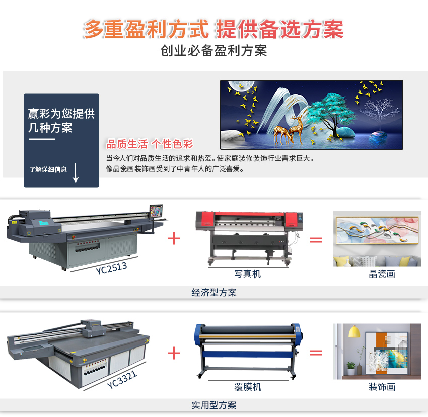 肌理浮雕画打印机详情页_04