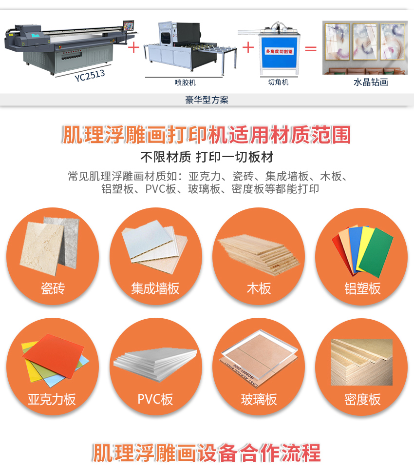 肌理浮雕画打印机详情页_05