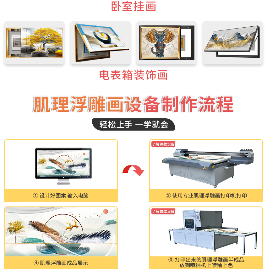 肌理浮雕画打印机详情页_03