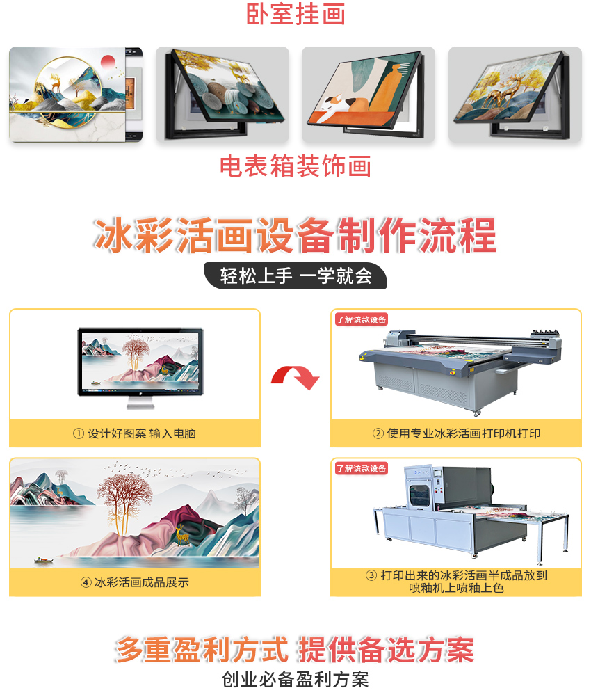 冰彩活画打印机详情页_03