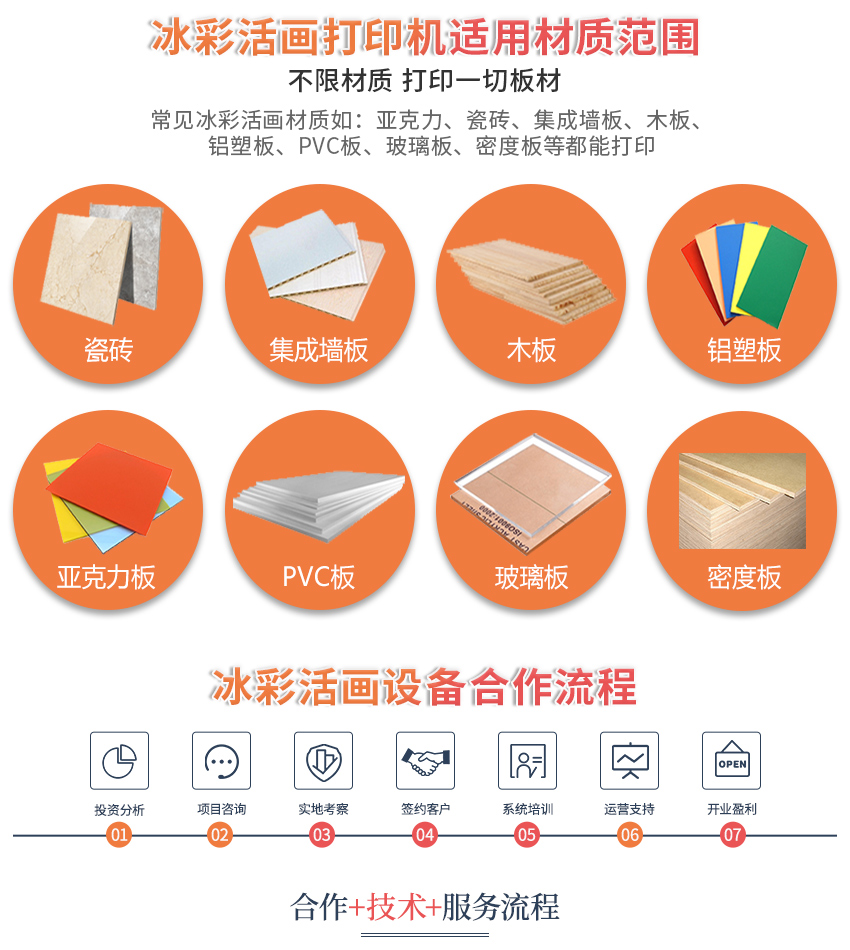 冰彩活画打印机详情页_05
